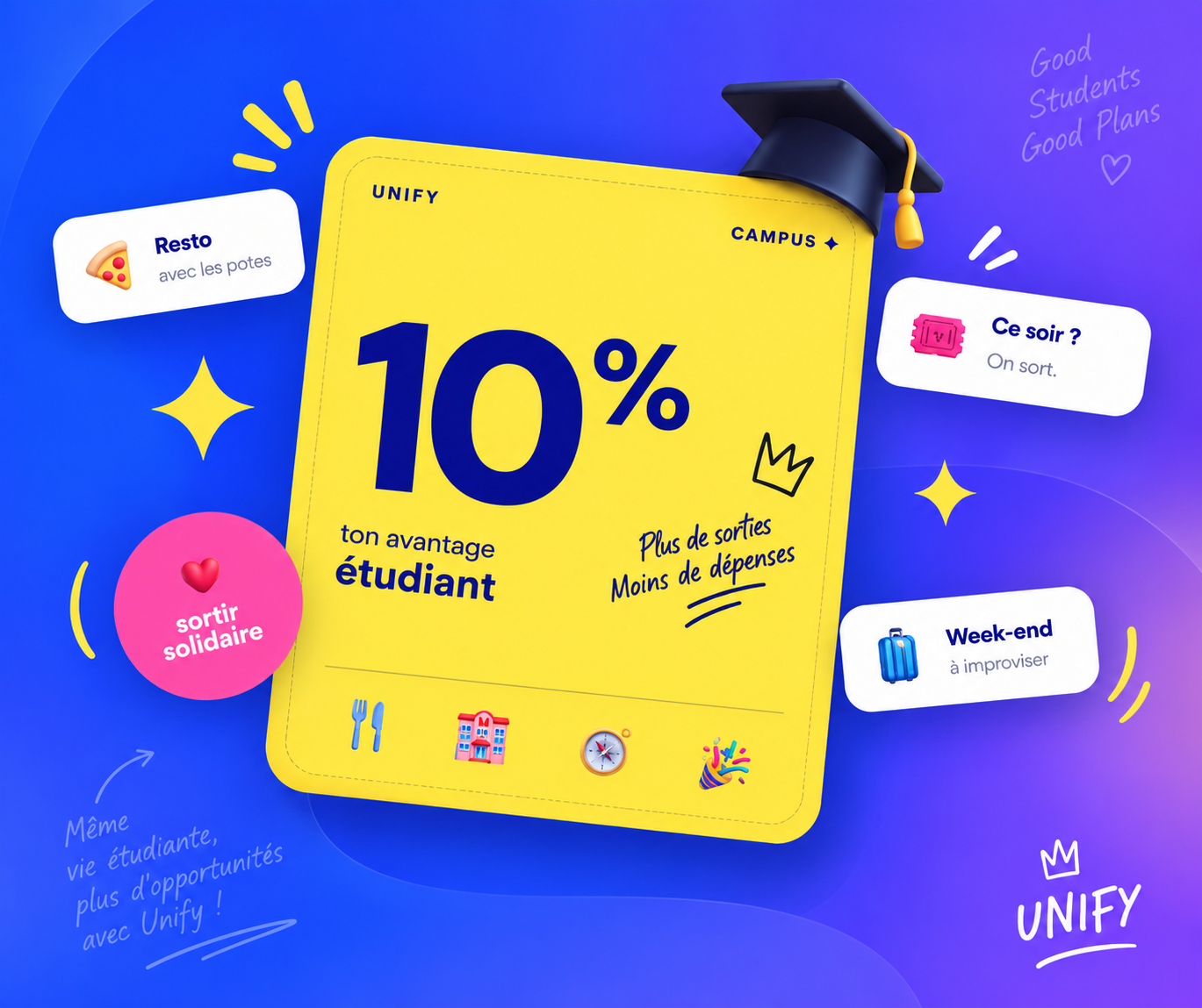 Unify Campus — avantage étudiant