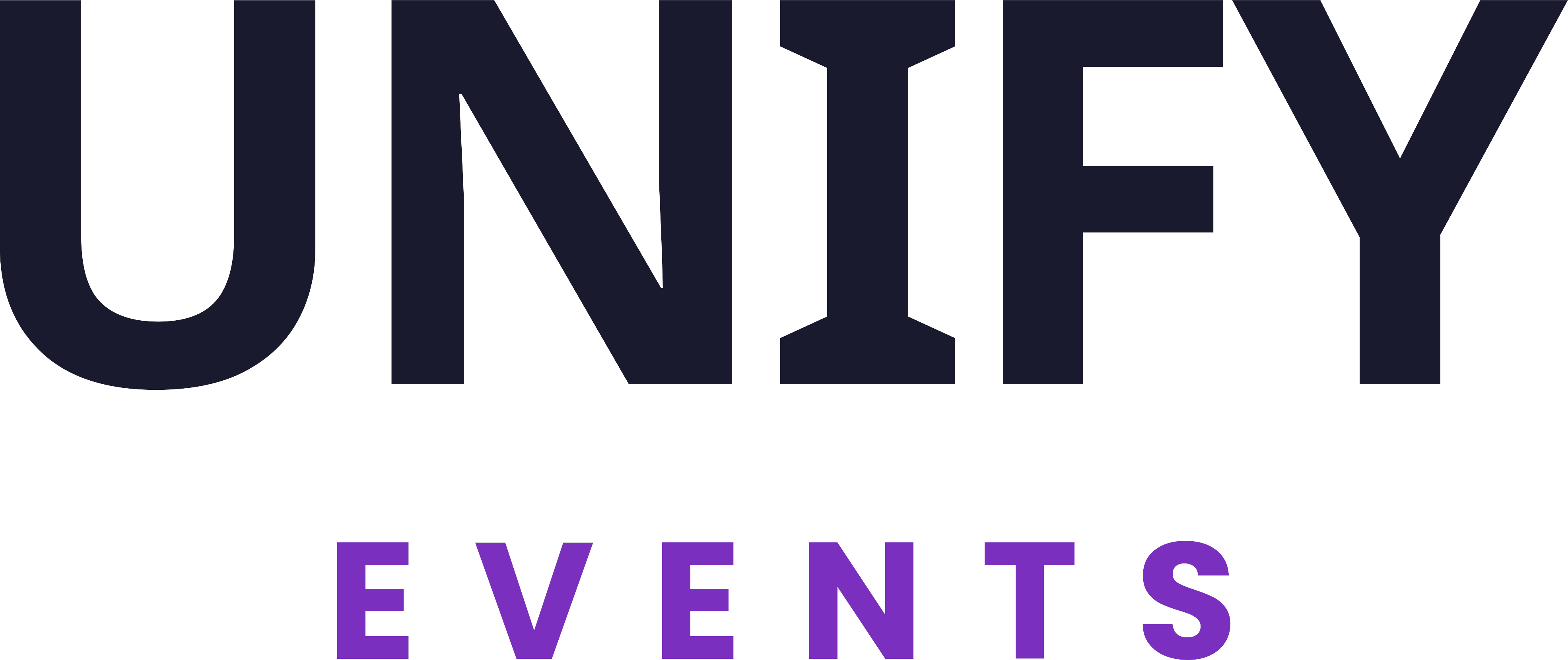 Unify Events